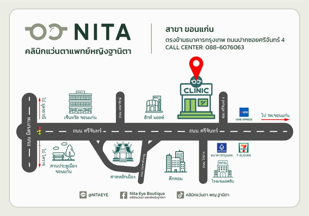 NITA EYE คลินิกแว่นตาแพทย์หญิงฐานิตา สาขาขอนแก่น